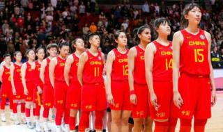 中国篮球世界杯 中国篮球世界杯